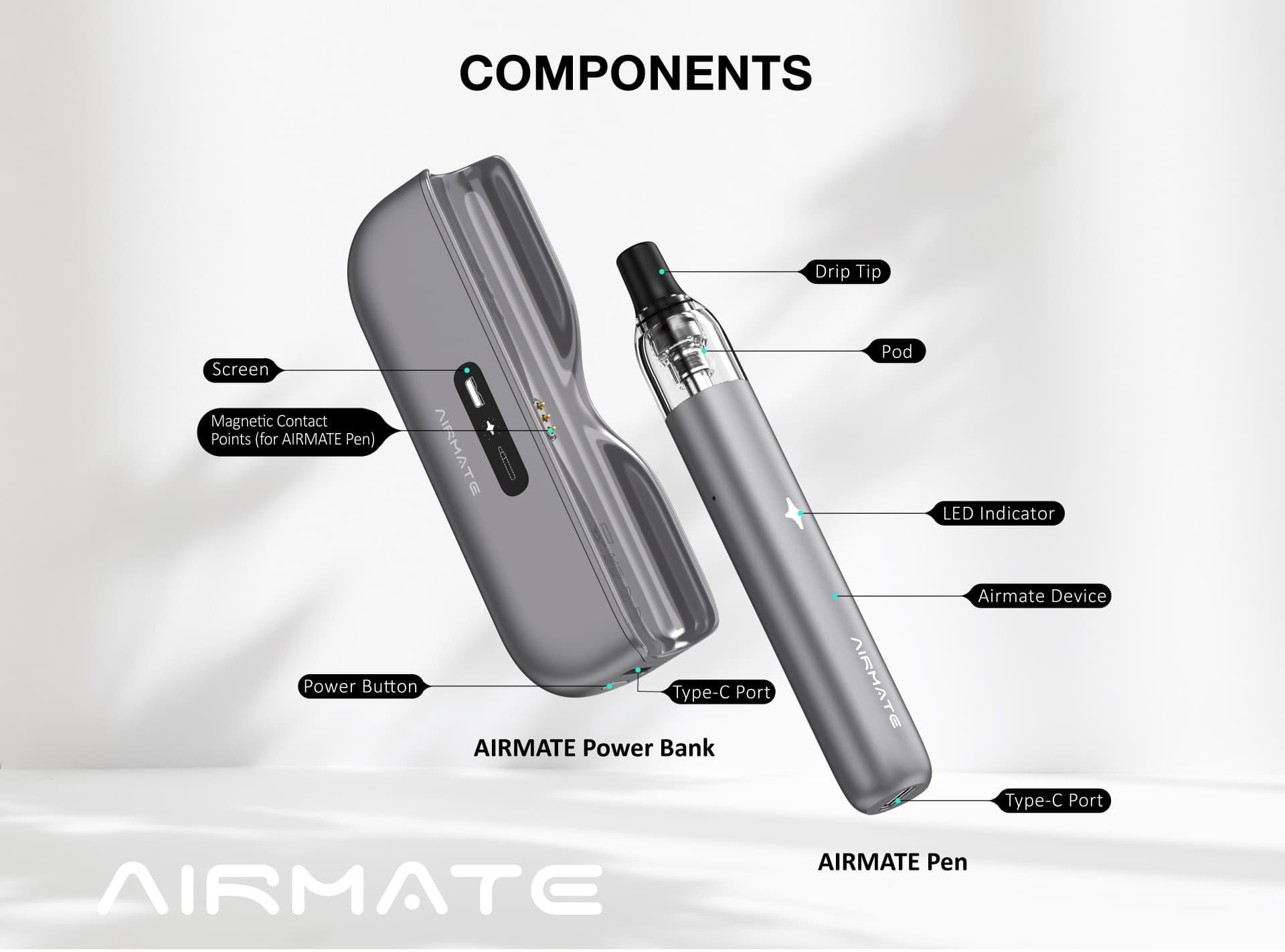 E-cigarete Buyers Guide 2025 Compare Performance and Flavor of the glo electronic cigarette