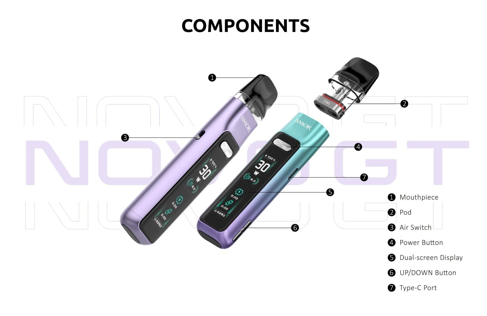 IBvape Guide to similarities between e cigarettes and tobacco cigarettes and Why IBvape Could Change Your View on Smoking Alternatives