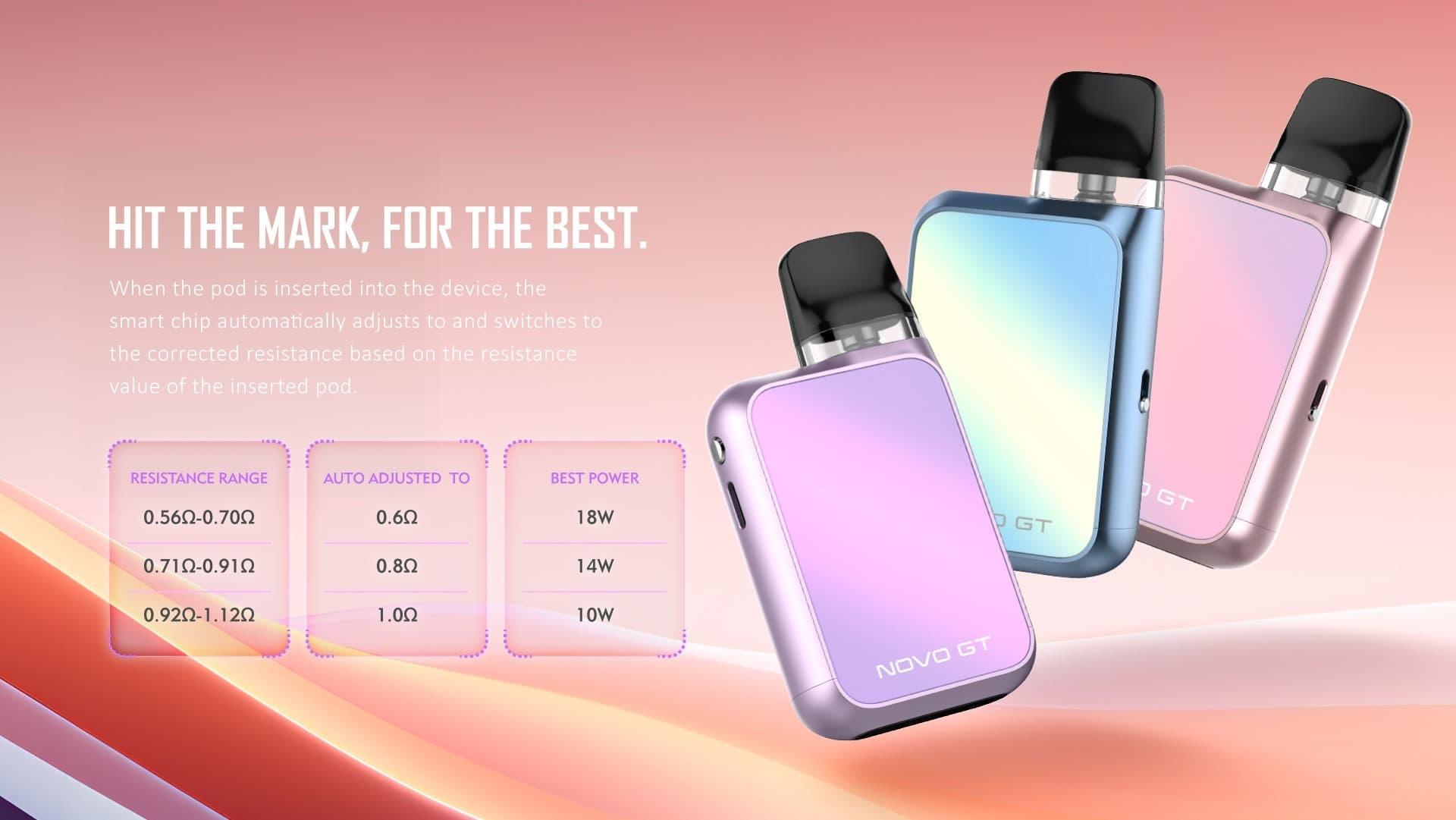 E-Zigaretten Shop Explores e cigs vs cigarettes Benefits and Differences at E-Zigaretten Shop